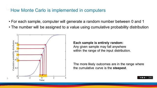 Random Sampling - Tutorial 2 - Monte Carlo смотреть онлайн