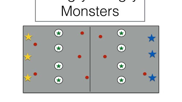 P.E. Games Hungry Hungry Monsters Throwing and Catching K-2 смотреть онлайн