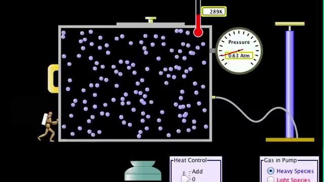 First Law of Thermodynamics смотреть онлайн