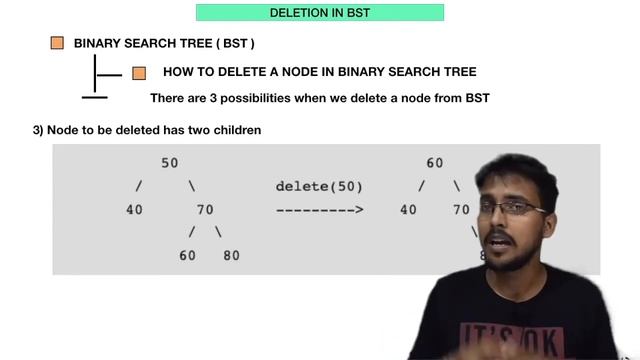 Deletion of a node in Binary Search Tree (BST) | Data Structure & Algorithm in Hindi | Hello World смотреть онлайн