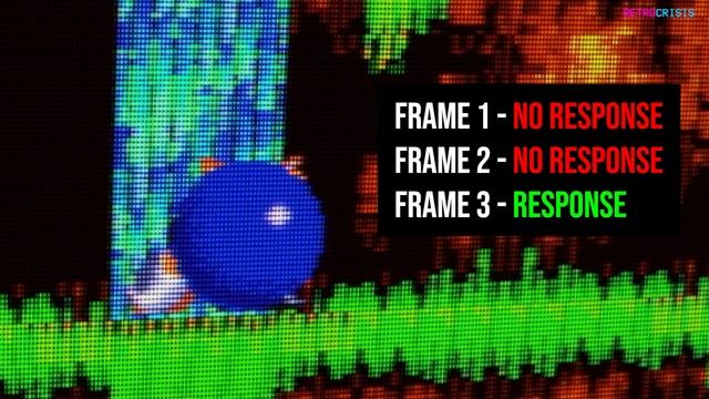 Eliminate Input Latency Lag in RetroArch - Preemptive Frames Guide смотреть онлайн