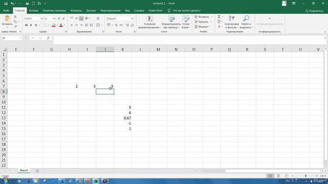Стиль и мода для разных уровней