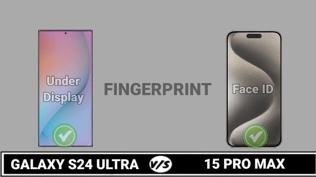 Galaxy S24 Ultra 5G Vs Iphone 15 Pro Max 5G. смотреть онлайн