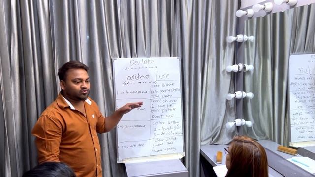 CLASS DAY- 3/ HONEY HAIR ACADEMY ? / HAIR COLOR CLASS смотреть онлайн