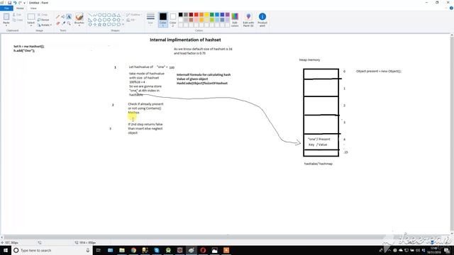 Internal Implimentation of hashset in java смотреть онлайн