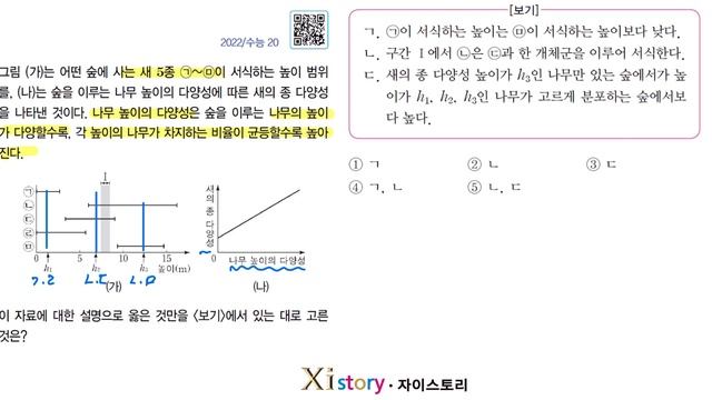 생명과학Ⅰ 2022 수능 20 смотреть онлайн