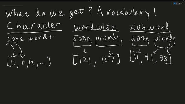 What is Tokenization in Transformers and How Are They Made? Byte Pair Encoding Explained Simply. смотреть онлайн