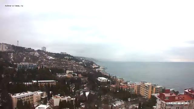 Вебкамера "Дубна". Запись 28.01.2017 12:00:04 смотреть онлайн