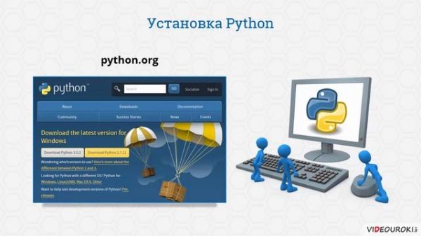 Введение в язык программирования Python: "История, первый запуск раб. среды"