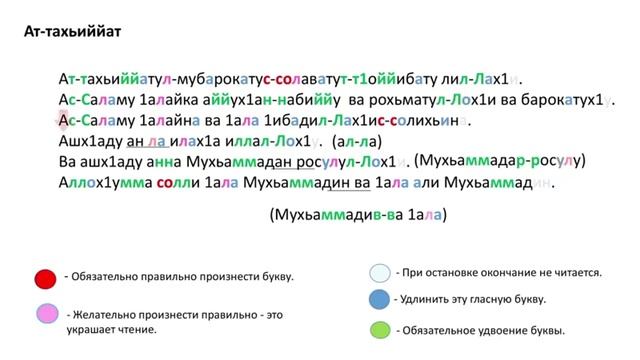 Ташаххуд[ЧИТАЕМ ПРАВИЛЬНО] смотреть онлайн