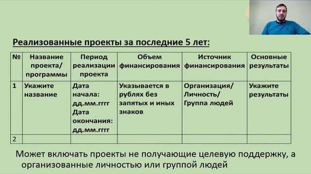Занятие 6. Как создать проект и написать заявку на грант? Курс для школьников. смотреть онлайн