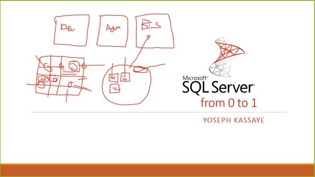 Part 1 SQL Server in Amharic Crash Course Introduction смотреть онлайн