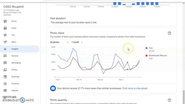 GOOGLE ANALYTICS REPORT - mdn смотреть онлайн