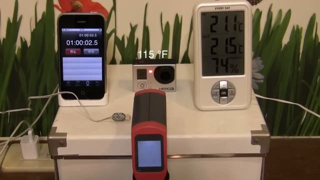 GoPro Hero 3 Black Edition Battery Life and Temperature Measurement 1 смотреть онлайн