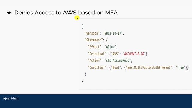 AWS IAM Conditions | Understanding Concept & IAM Role Based vs Resourced Based Policies | AWS Exam смотреть онлайн