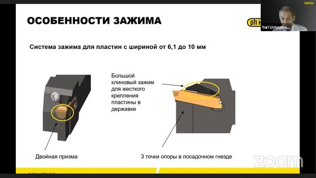 СЕРИЯ ВЕБИНАРОВ ХОРН РУС 2021 смотреть онлайн