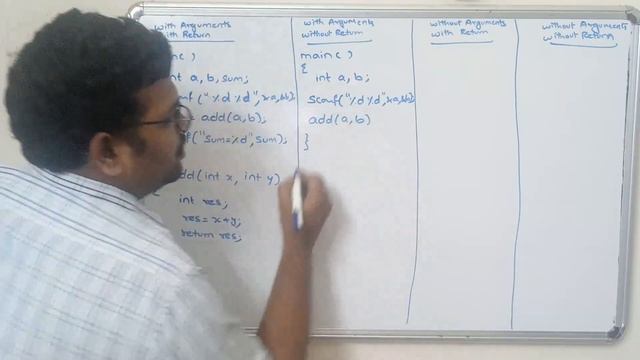 55 - CATEGORIES OF FUNCTION DEFINITIONS - C PROGRAMMING смотреть онлайн