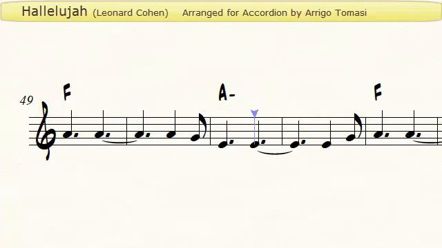 Hallelujah (Leonard Cohen) - Accordion Sheet music смотреть онлайн