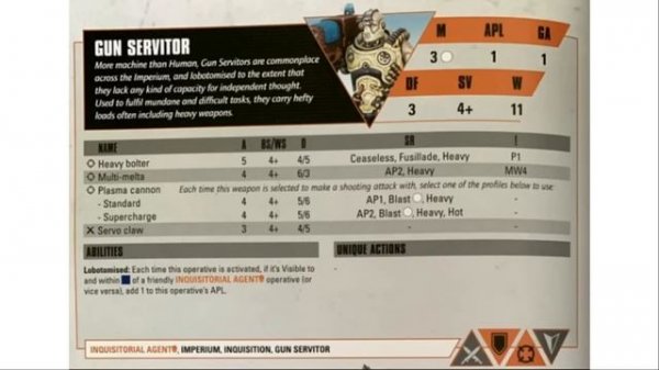 [Kill Team] Inquisitorial Agents - как играть?