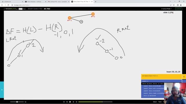 Data Structures AVL Tree (Harshil) | CodeCore Academy смотреть онлайн