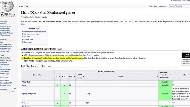 Xbox One X - Still Worth it in 2018? смотреть онлайн