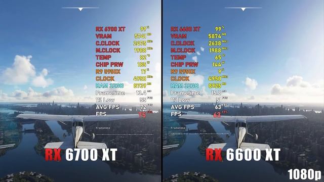 RX 6600 XT Vs RX 6700 XT | Тест в 9 Играх | 1080p, 1440p