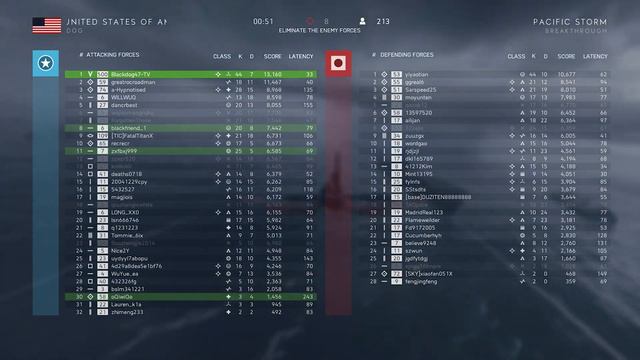Battlefield 5:breakthrough Gameplay (No Commentary)