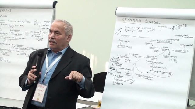 Духовность как идентификация с исходным основанием Связь духовного и мыслительного 35 лет ММПК смотреть онлайн