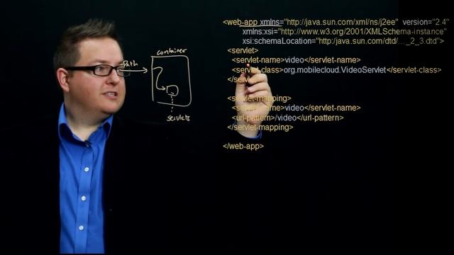 Section 2 Module 1 Part 2: Routing & Web.xml смотреть онлайн