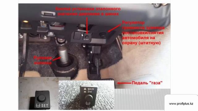 Система контроля давления в шинах. TPMS смотреть онлайн