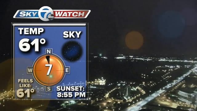 UFO caught LIVE on camera during Newscast in Buffalo смотреть онлайн