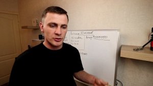 Аренда гостиницы/ Считаем прибыль/ Выгодный ли бизнес? Гостиничный бизнес