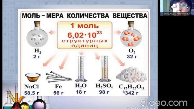 Химия. Тема: «Количества вещества. Моль. Молярная масса» смотреть онлайн