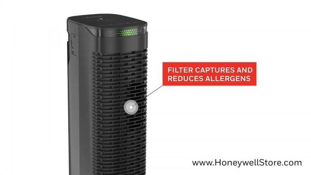 Honeywell Air Purifiers: Answering Your Frequently Asked Questions смотреть онлайн