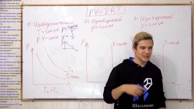 Газовые законы. Изопроцессы в физике смотреть онлайн