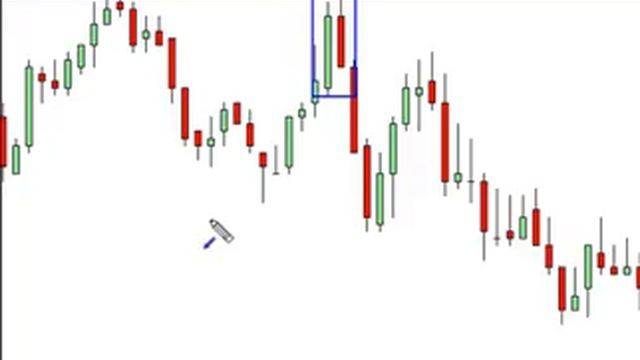 Stop Running for Day Traders and Trend Trading смотреть онлайн