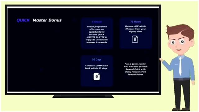 e- ORacle business plan in Kannada|Block chain crypto BASed plan kannada⛔ смотреть онлайн