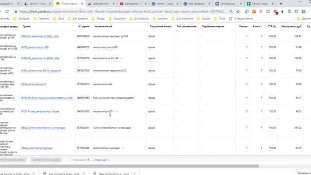 как проверить минус слова и добавить в кампанию смотреть онлайн