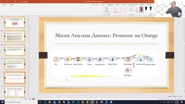 1.4 Установка Orange смотреть онлайн