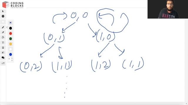 62. Unique Paths Leetcode Problem | Solution with Explanation | DSA Problem Series смотреть онлайн