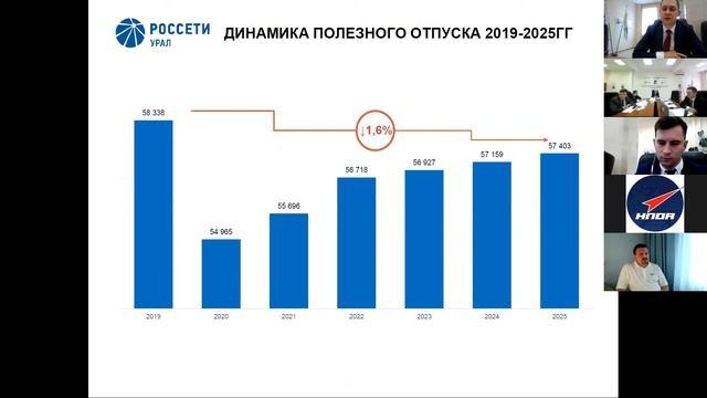 Изменения под влиянием событий 2020 года смотреть онлайн
