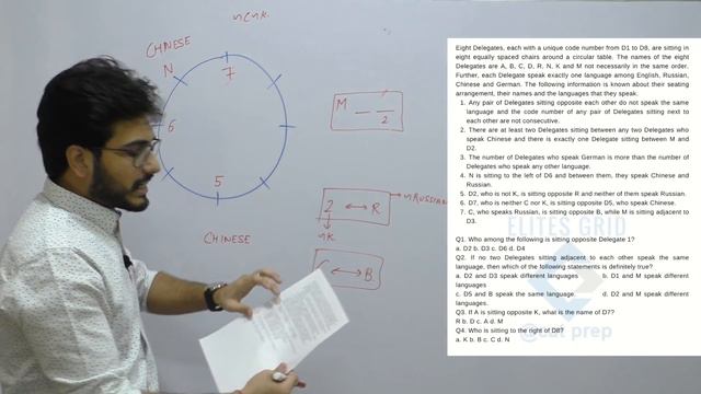 Best Circular arrangement puzzle for CAT | Step by step thought process смотреть онлайн