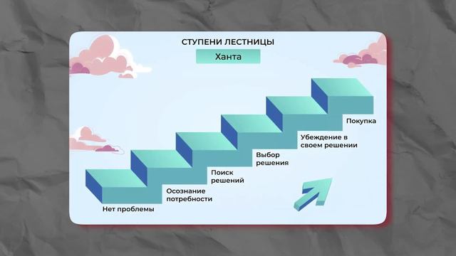 СЕКРЕТЫ, которые сделают таргет в вк УСПЕШНЫМ! / Учимся ГРАМОТНО настраивать таргетированную реклам смотреть онлайн