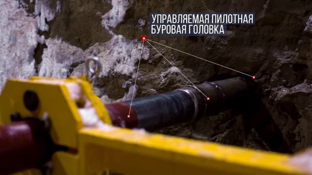 Реконструкция канализационного коллектора г. Бердск смотреть онлайн