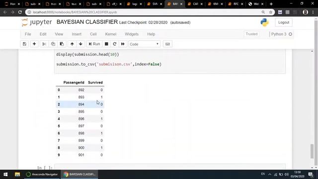 Classification algorithms #code #python #machinelearning #17mis1069 смотреть онлайн