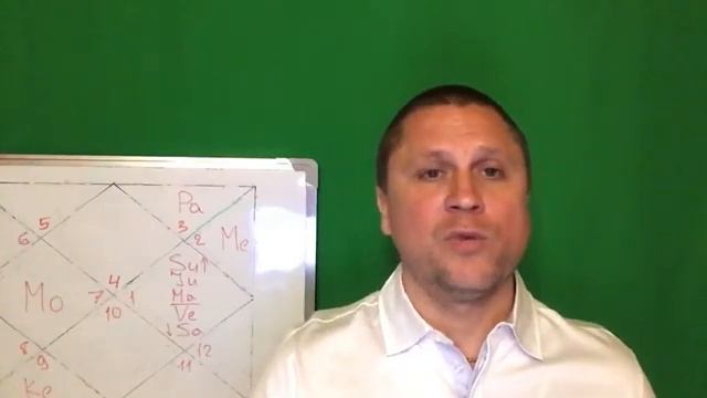 ?БУДДА ПУРНИМА 7 МАЯ 2020!?НАТАЛЬНАЯ КАРТА БУДДЫ? смотреть онлайн