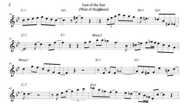 Scott Hamilton's tenor sax solo on 'East of the Sun' (West of the Moon)' (Bb) смотреть онлайн