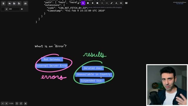 GraphQL Error Handling is Painful смотреть онлайн