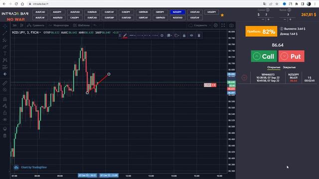 Учусь торговать на бинарных опционах смотреть онлайн