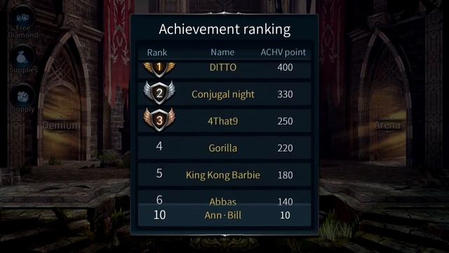 The World 3：Rise of Demon Ios Gameplay - Walkthrough part 8: Wanted Zombie смотреть онлайн